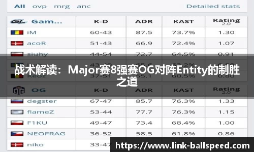 战术解读：Major赛8强赛OG对阵Entity的制胜之道